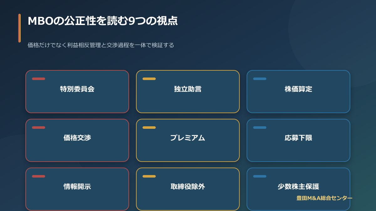 ATグループMBOで特別委員会・独立助言・価格交渉・少数株主保護を検証する視点